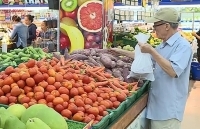 Năm 2018, tổng mức bán lẻ hàng hóa có thể tăng trưởng 10 - 10,5%