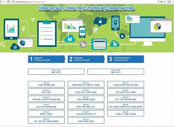295 thủ tục hành chính cấp Trung ương của Bộ Công Thương được triển khai dịch vụ công trực tuyến