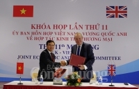 Thúc đẩy quan hệ hợp tác kinh tế song phương Việt Nam – Vương quốc Anh
