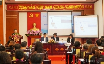 Kiểm soát tập trung kinh tế theo quy định của Luật Cạnh tranh năm 2018