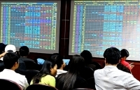 Quy định mới về giá dịch vụ trong lĩnh vực chứng khoán