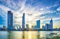 Bài học năm 2019 và điểm nhìn năm 2020