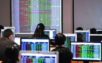 Quy định về tài chính áp dụng đối với công ty chứng khoán