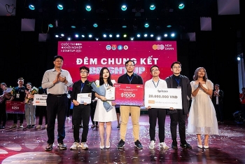 uCall: Giải pháp toàn diện giúp doanh nghiệp chăm sóc khách hàng 24/7