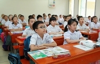 Đề xuất 4 nội dung quản lý trong cơ sở giáo dục