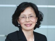 Chuyển hóa thời cơ bằng các kế hoạch kinh doanh