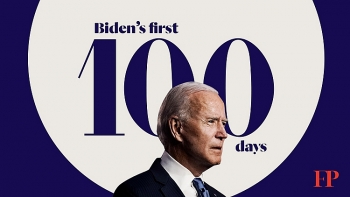 Kết quả 100 ngày đầu tiên tại nhiệm của Tổng thống Mỹ Joe Biden