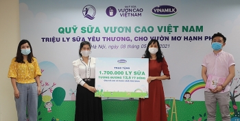 Quỹ sữa vươn cao Việt Nam tiếp tục hành trình trao sữa cho trẻ em tại 26 tỉnh thành trong năm thứ 14