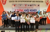 Huế: Trao giải cuộc thi “Ý tưởng khởi nghiệp đổi mới sáng tạo” lần II