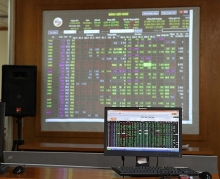 Lực đẩy giúp thị trường chứng khoán Việt Nam phát triển ổn định