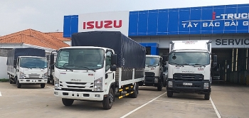 Sửa đổi, bổ sung danh mục dịch vụ xuất, nhập khẩu: Phù hợp tình hình thực tế