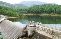 Quản lý an toàn đập, hồ chứa nước