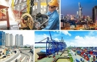 Đề xuất sửa đổi Luật Đầu tư