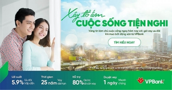 Vay mua bất động sản lãi suất chỉ từ 5,9% tại VPBank