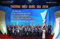 3 tiêu chí xét chọn sản phẩm đạt Thương hiệu quốc gia Việt Nam