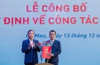 KCM duy trì vị trí tiên phong, chủ đạo trong ngành công nghiệp khí miền Tây Nam bộ