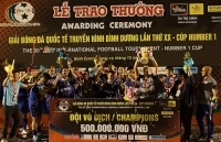 Câu lạc bộ B. Bình Dương giành chức vô địch Giải bóng đá Quốc tế Cúp Number 1