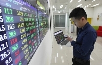 Thị trường chứng quyền: Thêm mã, thêm chọn lựa