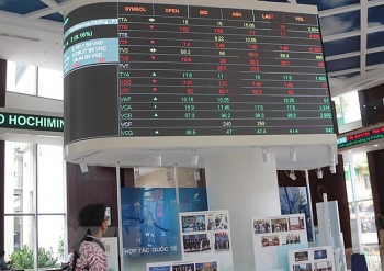 Cổ phiếu bất động sản có thể tiếp tục làm chủ dòng tiền