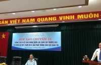 Qúy I/2019 xử lý 33.549 vụ việc vi phạm