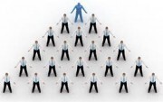 Công ty Cổ phần Nhượng quyền Thiên Lộc bị thu hồi giấy phép kinh doanh