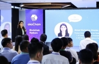 Giải pháp chuyển đổi số ngành tài chính dựa trên công nghệ AI và Blockchain