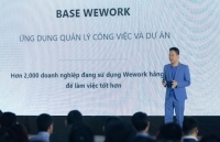 Base Work+ giải pháp quản trị công việc tốt nhất cho doanh nghiệp