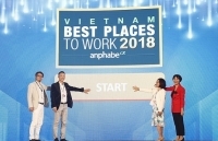 Hội nghị thường niên Nguồn nhân lực hạnh phúc 2018