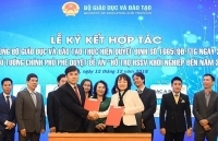 Tập đoàn Trung Nguyên Legend hỗ trợ học sinh sinh viên khởi nghiệp