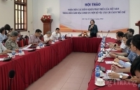 Nhận diện điểm nghẽn, thúc đẩy phát triển kinh tế hậu Covid-19