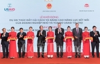 Cải thiện hệ sinh thái kết nối chuỗi cung ứng cho doanh nghiệp nhỏ và vừa