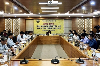 Tính đến Quý III/2020: 31,8 triệu người từ 15 tuổi trở lên bị ảnh hưởng bởi dịch Covid-19