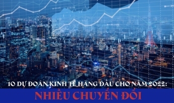 10 dự đoán kinh tế hàng đầu cho năm 2022: Nhiều chuyển đổi