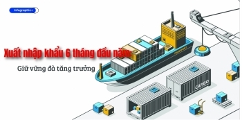 [Infographics] Xuất nhập khẩu 6 tháng đầu năm: Giữ vững đà tăng trưởng