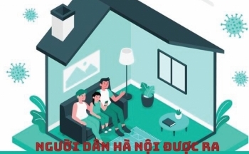 [Infographics] Người dân Hà Nội được ra đường khi nào?