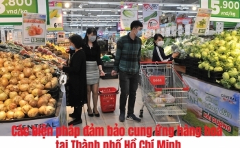 [Infographics] Các biện pháp đảm bảo cung ứng hàng hoá tại Thành phố Hồ Chí Minh