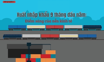 [Infographics] Xuất nhập khẩu 