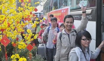 [Infographic] Nhiều hoạt động chăm lo Tết cho người lao động