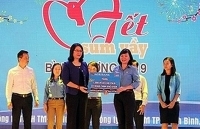 Agribank dành 40 tỷ đồng triển khai chương trình Tết cho người nghèo