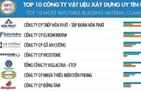 Thép xây dựng Hòa Phát tiếp tục dẫn đầu Top 10 DN Vật liệu xây dựng uy tín