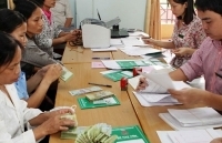 Dư nợ tín dụng chính sách tăng 3,4%