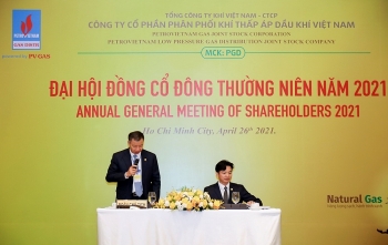 PV GAS D chia cổ tức năm 2020 20% vốn điều lệ