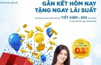 MB Bank: Lãi suất hấp dẫn từ chương trình 