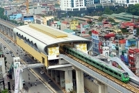 50 triệu USD để vận hành thử hệ thống đường sắt trên cao không phải là chi phí phát sinh tăng thêm của Hợp đồng