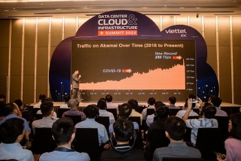 Akamai Technologies - Giải pháp phòng chống gian lận và giảm thiểu rủi ro tại biên mạng