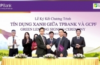 20 triệu USD cho phát triển tín dụng xanh
