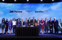 MB hợp tác chiến lược với Bordier & Cie Singapore