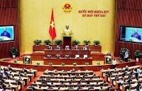 Làn gió mới trong chất vấn và trả lời chất vấn  tại Quốc hội