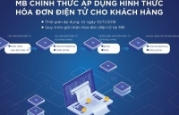 MB chính thức áp dụng hóa đơn điện tử