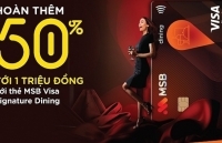 Ưu đãi hoàn tiền 50% cho chủ thẻ MSB Visa Signature Dining